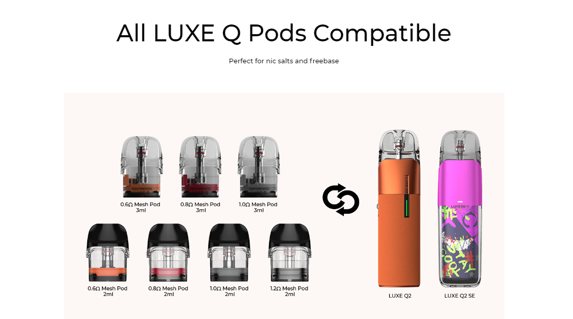 Vaporesso Luxe Q2 SE 1000mAH Vape Pod Kit